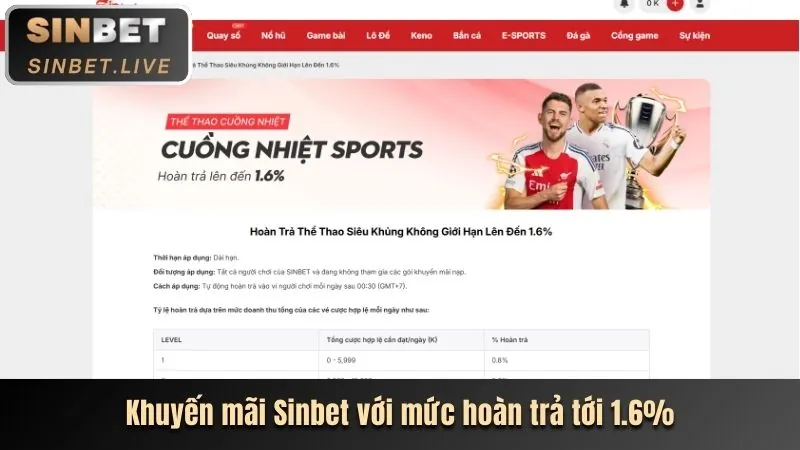 Phần thưởng hàng ngày và chương trình VIP